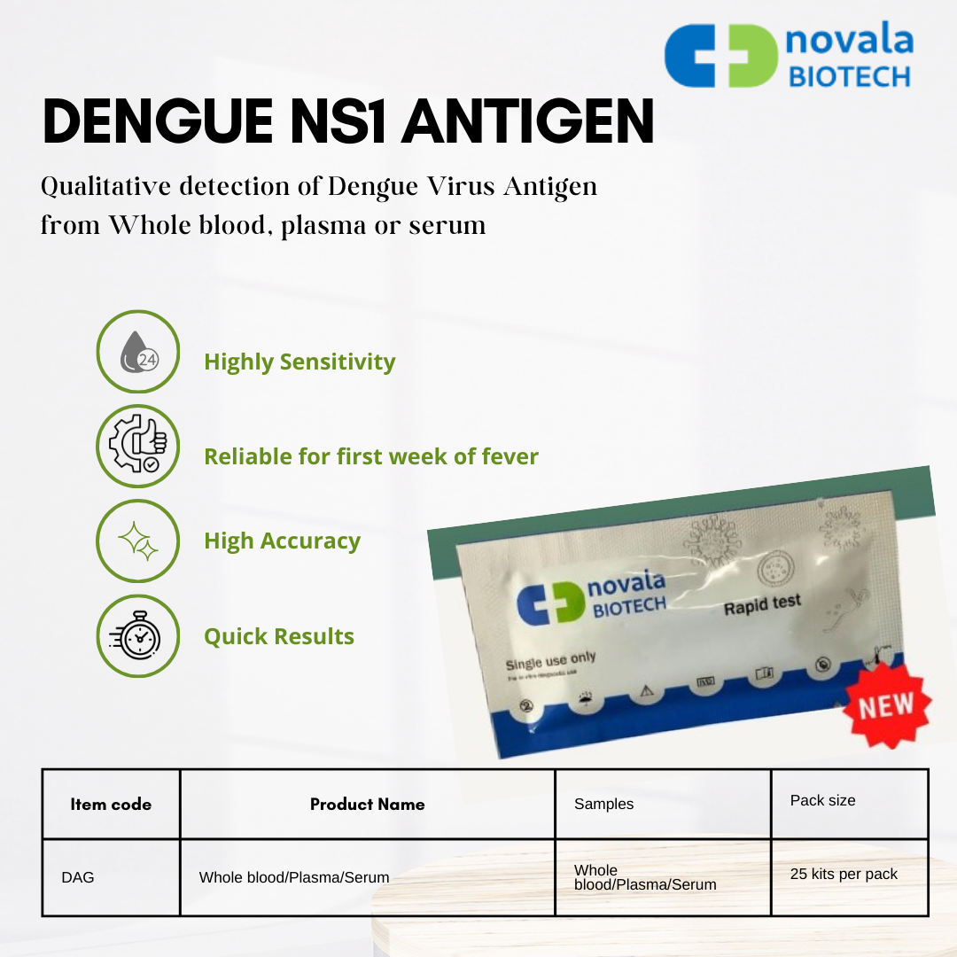 Dengue Diagnosis in Nepal: Comparing NS1, IgG/IgM, Combo Kits, PCR, and ELISA Tests